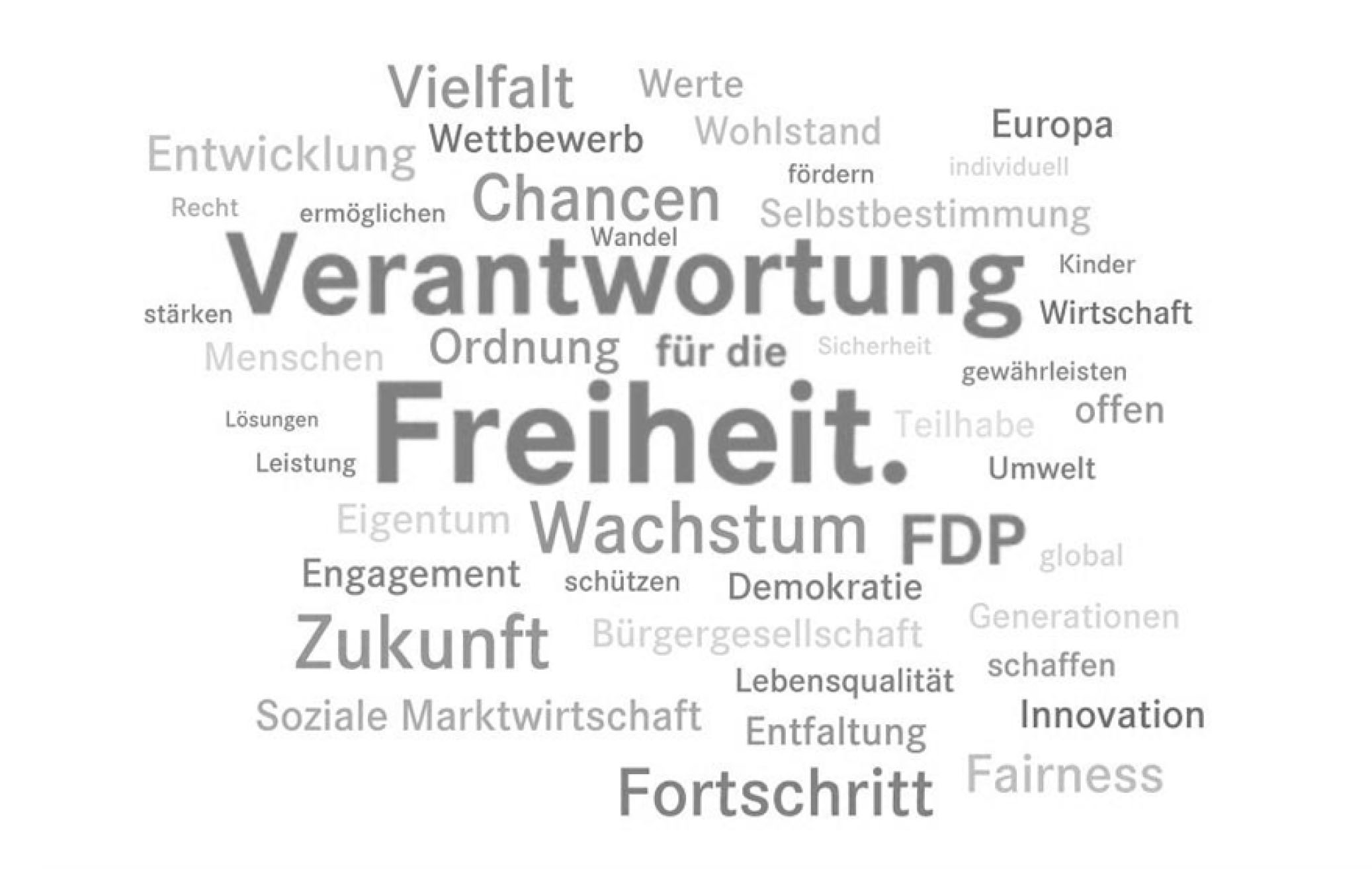 Tagcloud Karlsruher Freiheitsthesen - Freiheit - Veranwortung - Wachstum - FDP